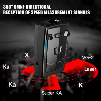 Car Laser Radar Detector